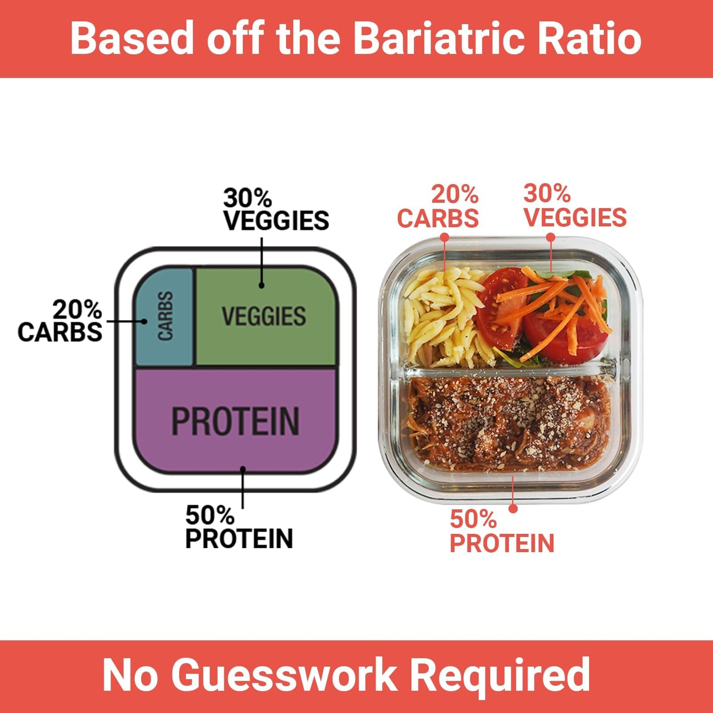 BariBowl Portion Control Containers for Bariatric Meals – 8 oz Glass Meal Prep Containers with Two 4 oz Compartments and Lids (3 Pack), Reusable Bento Lunch Boxes
