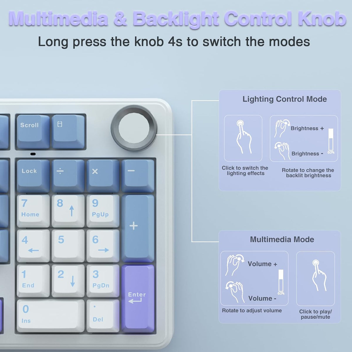 AULA F99 Pro Wireless Mechanical Keyboard with Knob,Tri-Mode BT5.0/USB-C/2.4GHz Hot Swappable Keyboard,Pre-lubed Switches,RGB Backlit Computer Gaming Keyboards (White&Blue&Purple)