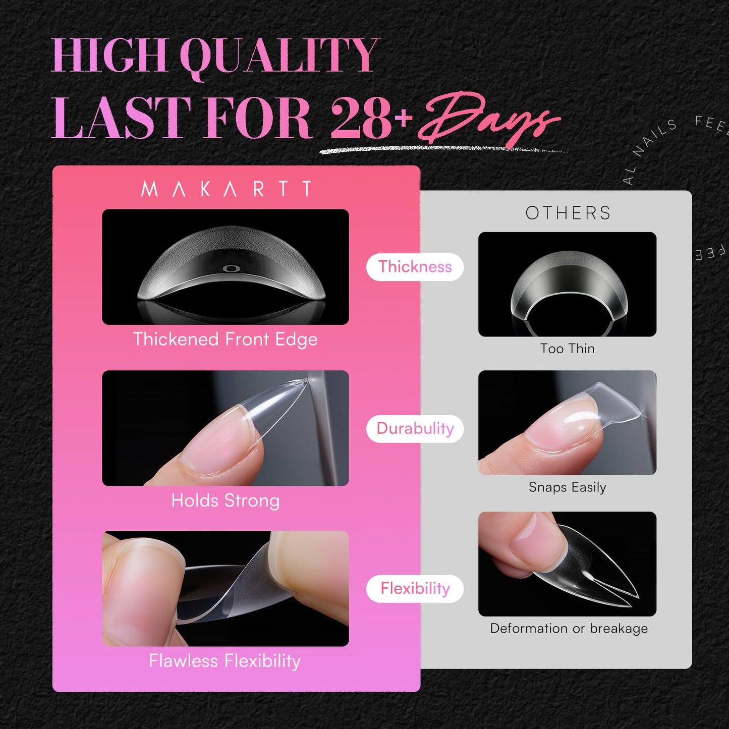 Makartt Medium Sharp Almond Nail Tips: Hybrid Almondetto Shape, 15 Sizes Clear Full Cover Fake Nails Extension, 240PCS Half Matte Soft Gel Tips for DIY Nail Lovers, Press-on Creators, Salon Supplies