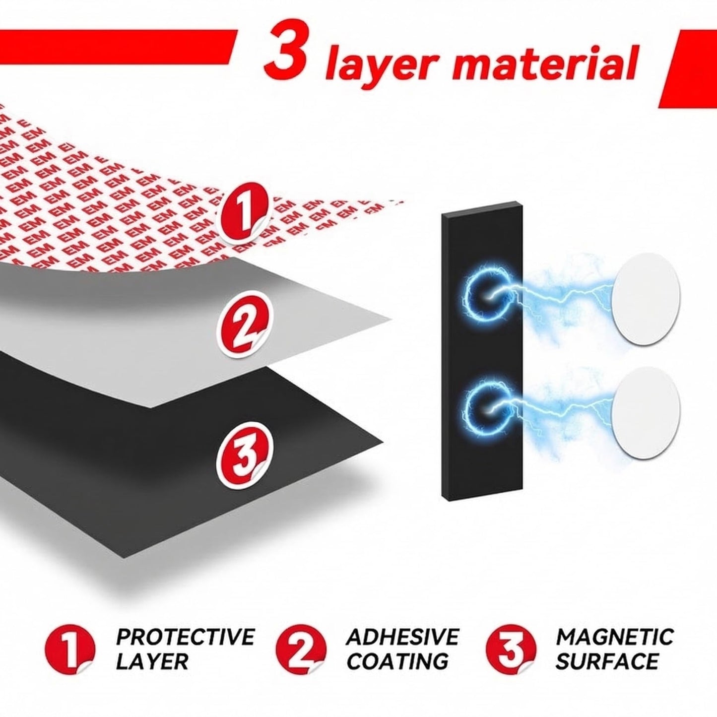 JINGZHAN Magnetic Sheets with Adhesive Backing, 80mils Thick Extra Strong Flexible Magnet Sheets with Adhesive for Storage, DIY, Crafts & Fridge, Includes 18 Metal Discs, 4x6 Inch (3-Pack)