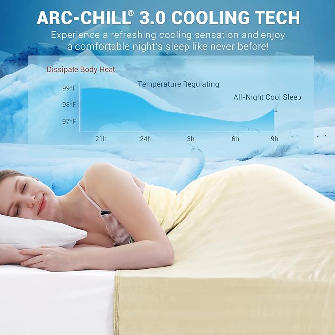 Elegear Revolutionary Cooling Blanket, Absorbs Heat to Keep Body Cool for Night Sweats, Double Sided Arc-Chill3.0 Cooling Fiber Q-Max>0.5, Lightweight Summer Cold Blankets for Sleeping 79" x 86"