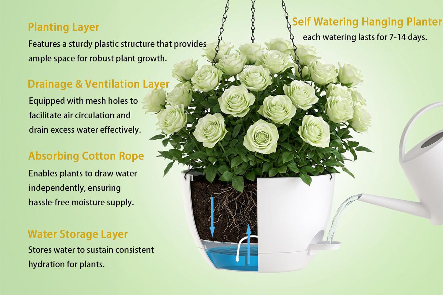 XQSHPDM Hanging Planters, 3-Pack 10 Inch Self-Watering Pots with Drainage Holes and Chains, Matte Plastic Planters for Indoor/Outdoor Plant（White）