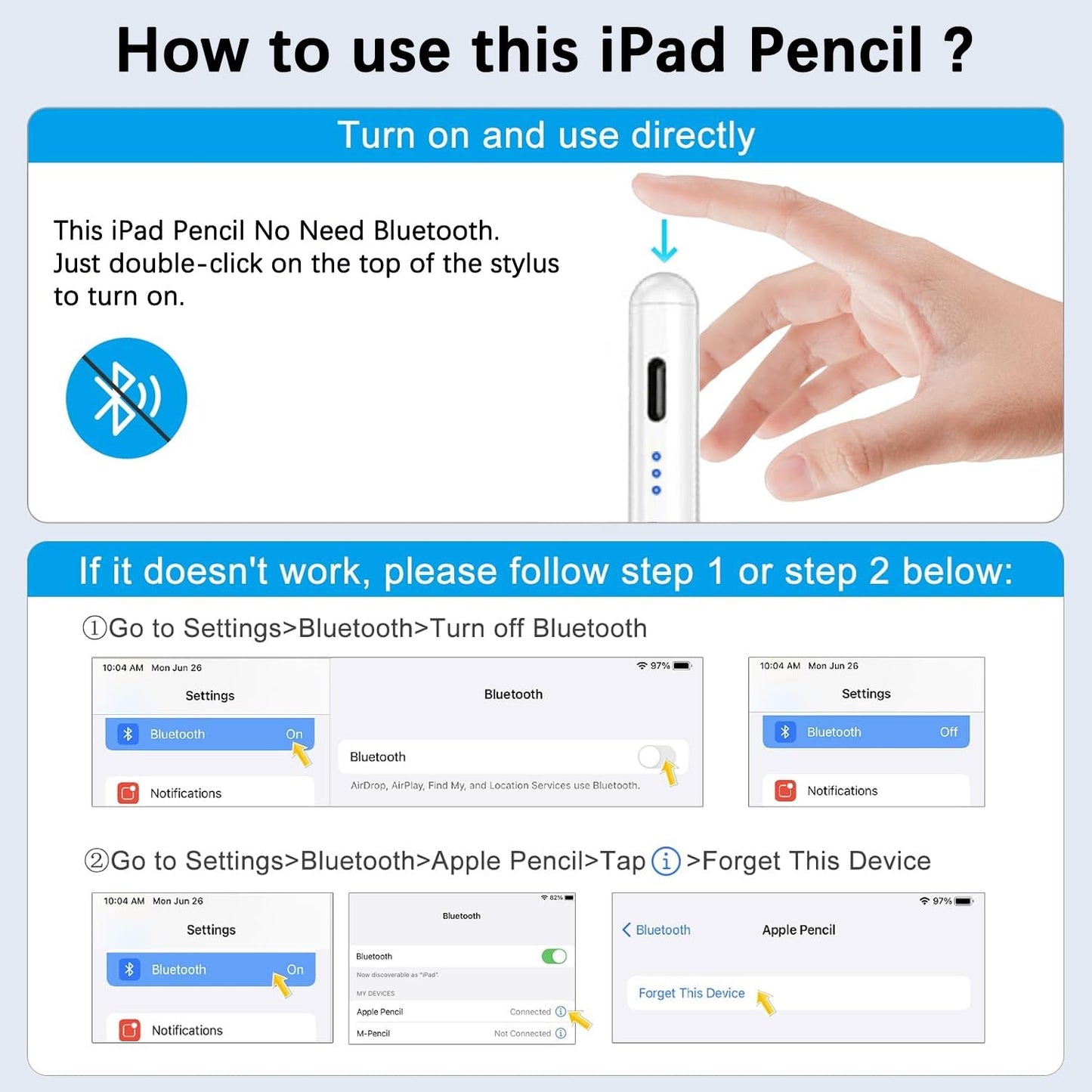 【2Pack】Stylus Pen for Apple iPad 2018-2026 A16 11/10/9/8/7/6,iPad Mini A17 Pro/6/5,iPad Air M4/M3/M2 11"/13"/5/4,iPad Pro M5/M4 13"/12.9"/11" USB-C Fast Charging Pencil,Pixel-Perfect Tilt Sensitivity