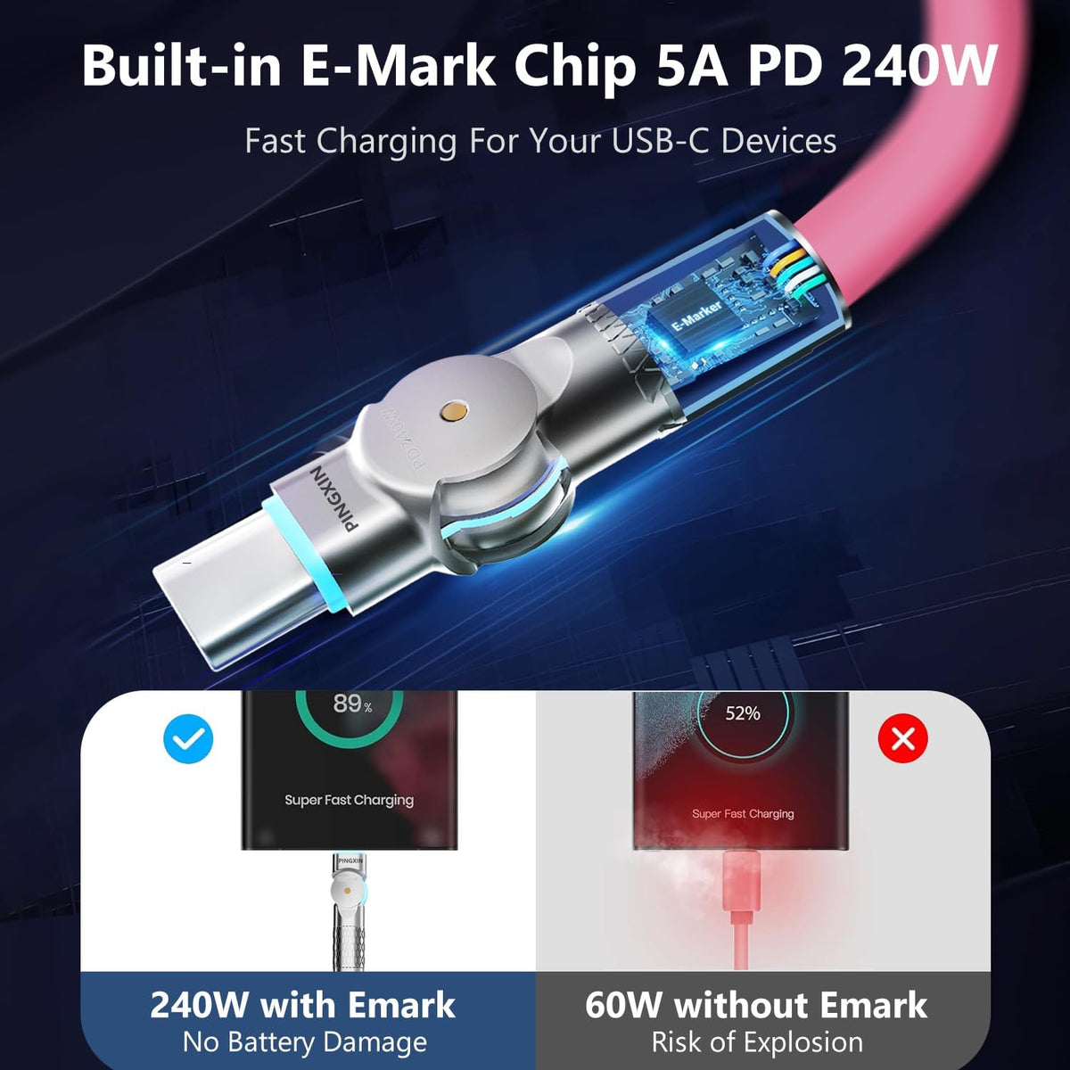 USB C to USB C Cable 10ft 240W 2-Pack USB 2.0, Type C Charging Cable for iPhone 15, Samsung Galaxy S23, MacBook Pro 2020, iPad Pro, iPad Air 4, Pixel and More. Black+Pink