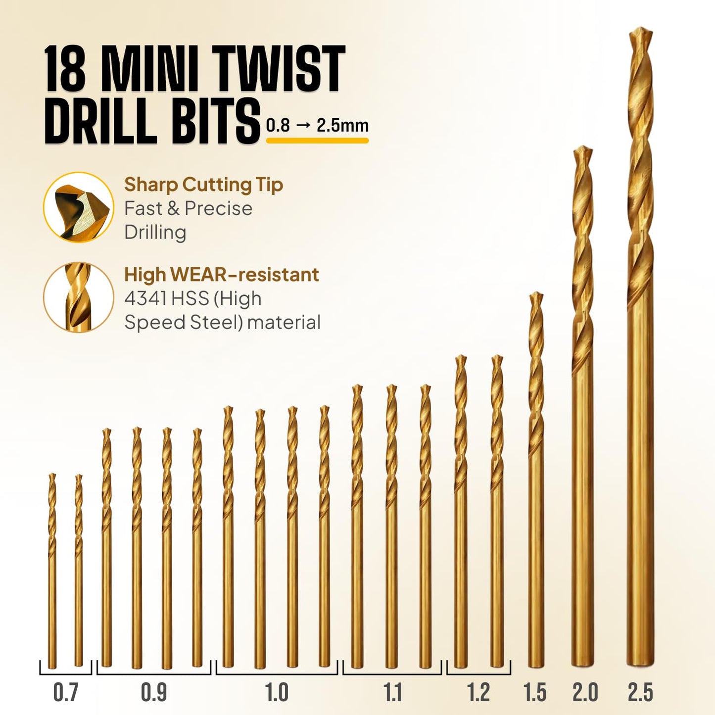CRAFT911 Pin Vise Hand Drill Manual - Jewelry w/Micro Drill Bits (0.8mm-2.5mm) - Rotary Craft Drill for Jewelry Making, Resin, Wood, Plastic, Miniature, Beads, Clay Etc