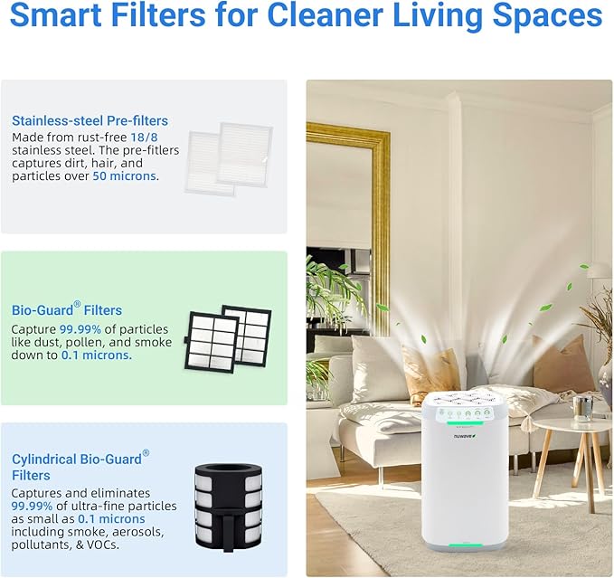 Nuwave Oxypure Zero Air Purifier for Home, 6 Fan Speed & Timer, App Control