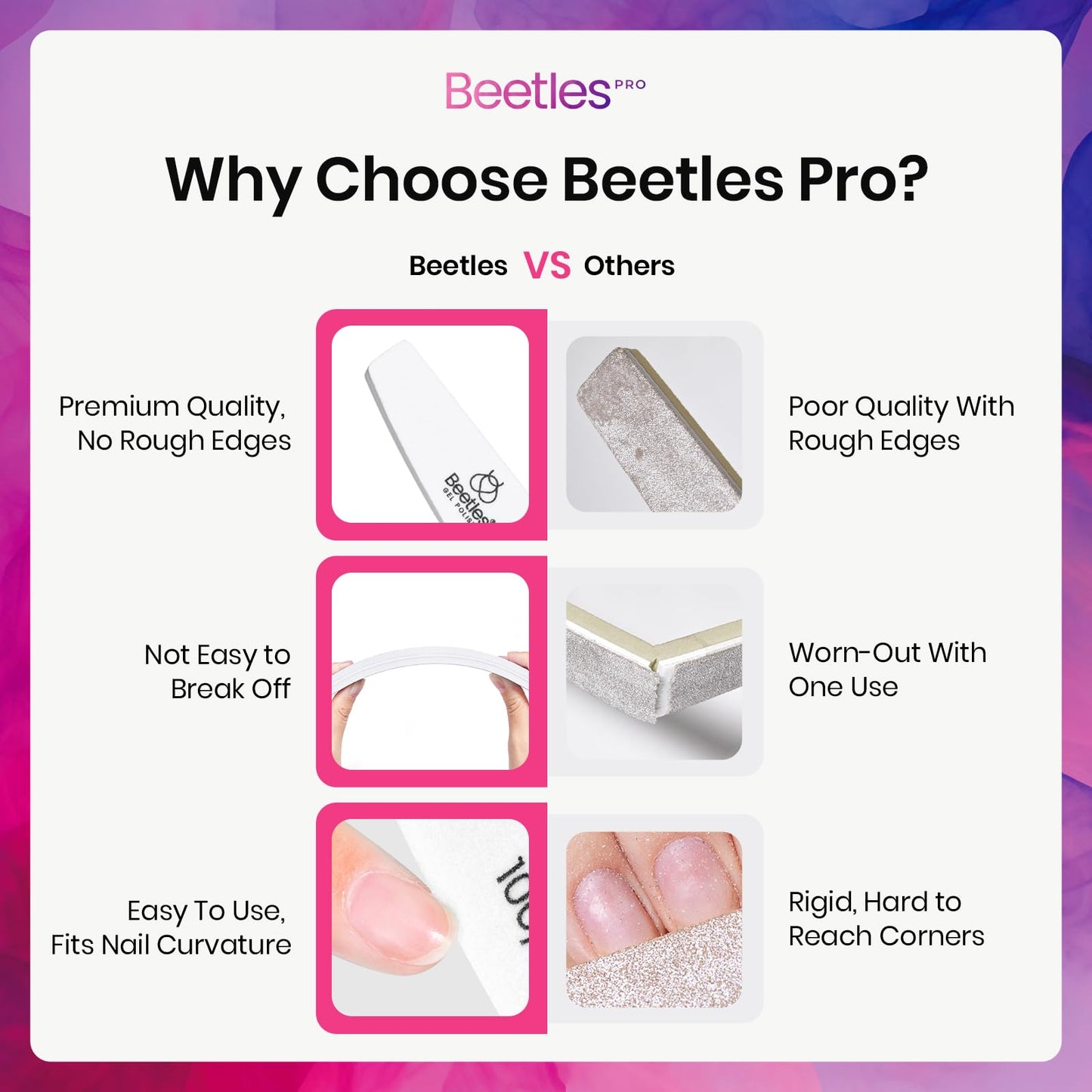 Beetles Pro Nail File Nail Buffer, 52 pcs Sponge File and Buffers for Natural Nails, Double Sides Emery Boards for Nails, Nail Buffer and Shine Kit Nail Filer, 100/180 Grit Nail Files Fingernail Files