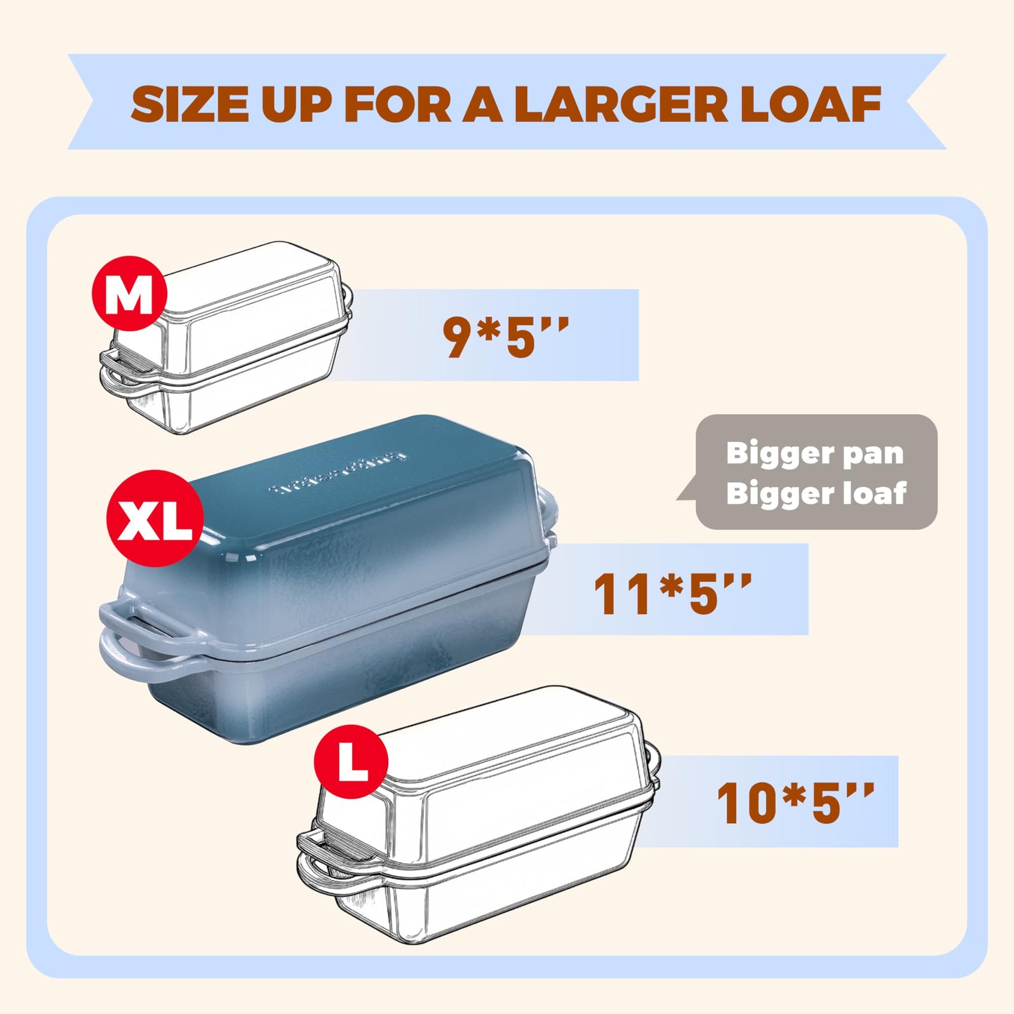 Articasting 11x5 Inch Cast Iron Loaf Pan With Lid, 5.8 Qt Large Loaf Pans for Sourdough Bread Baking, Heavy Duty Dutch Oven Bread Pan For a Crispy Crust, Seasalt