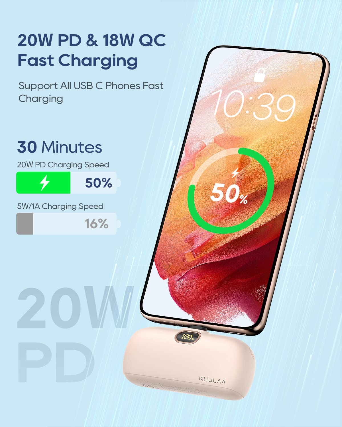Kuulaa Portable Charger USB C Power Bank Small Portable Phone Charger Android Compact Plug in Battery Pack Portable Compatible with iPhone 17/16/15, Samsung Galaxy, Moto, LG, Pixel, Pink