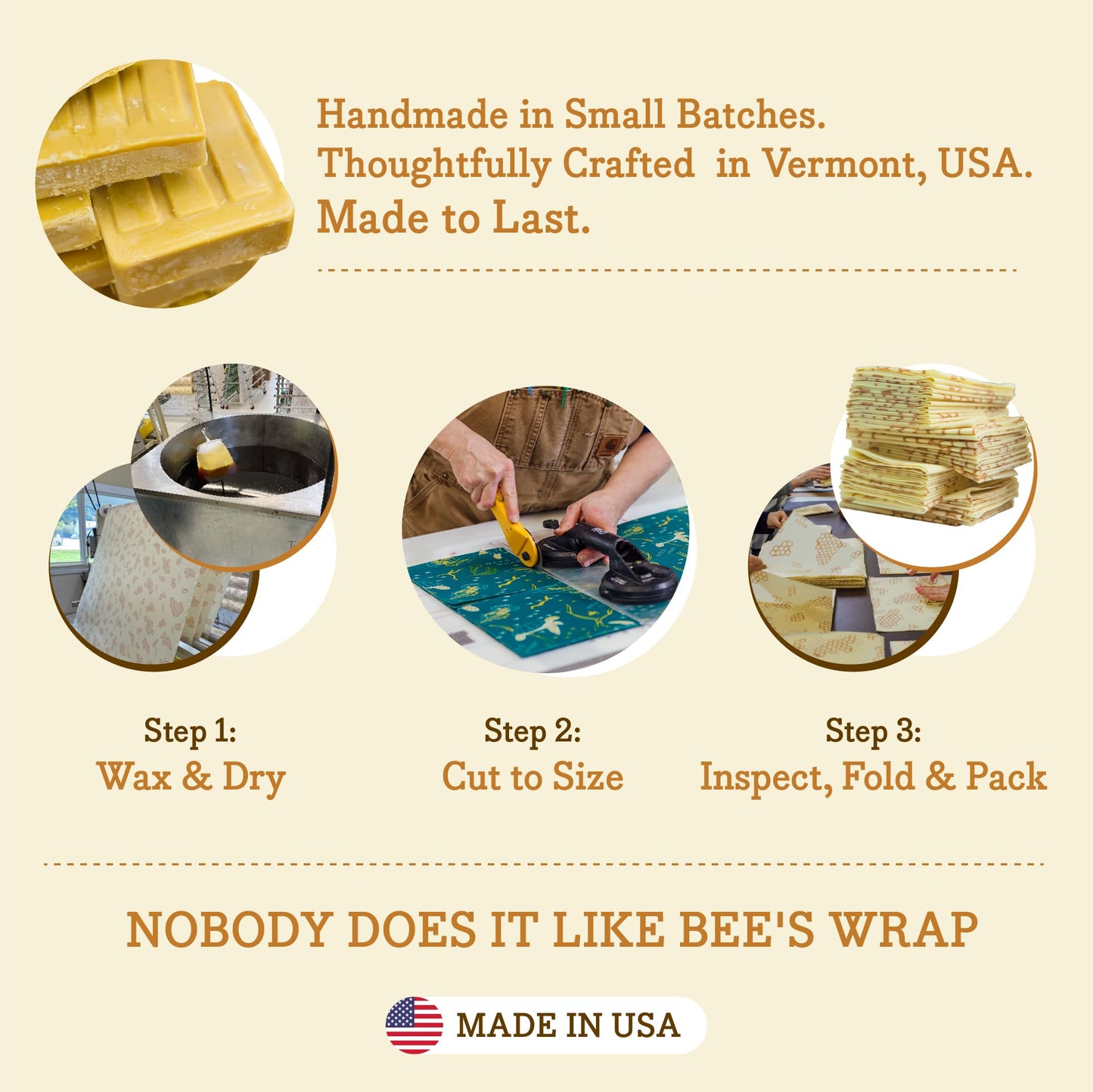 Bee's Wrap Beeswax Wraps for Food - Cut to Size 14x52" Beeswax Wrap Roll - Plastic Free Made in USA Reusable Natural Food Wrap - Bakery Lane