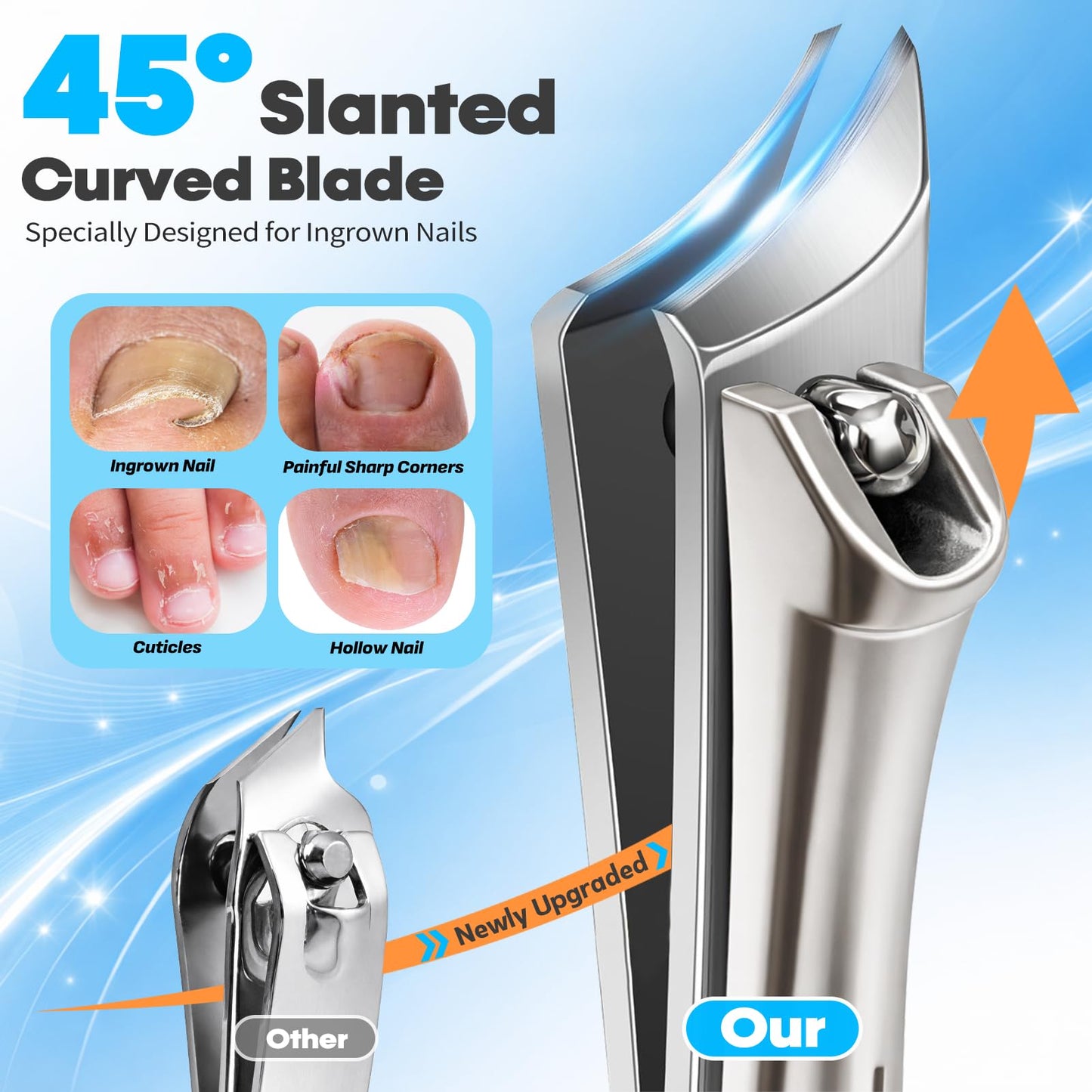 8-in-1 Heavy Duty Toenail & Fingernail Clippers for Seniors Men with Thick & Ingrown Nails - Manicure Pedicure Kit with 360° Swivel Head - Professional Wide Jaw Podiatrist Tools