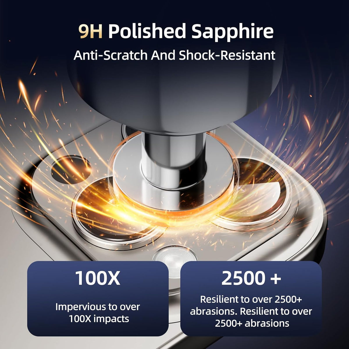 Compatible with iPhone 15 Pro Camera Lens Protector, [Case-Friendly][Strong Adsorption][AR Anti-Reflection] Tempered Glass Full Coverage Camera Screen Protector- Titanium