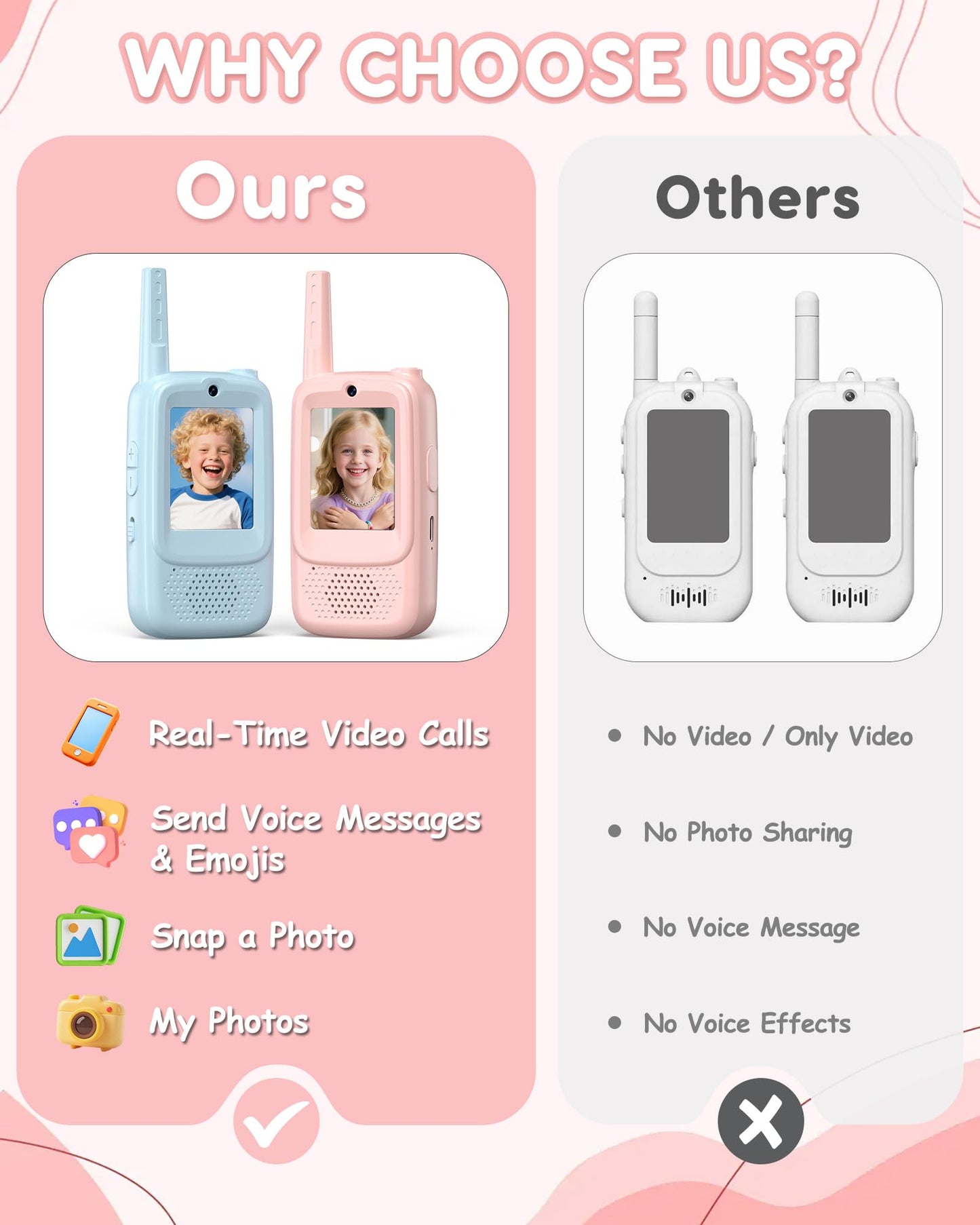 SwiftWi Kids Video Walkie Talkies, 2 Pack with Camera, See Each Other While They Talk, No WiFi No SIM Private Channel, USB-C Rechargeable, Up to 1150 Ft, Ages 3-12, Blue & Pink