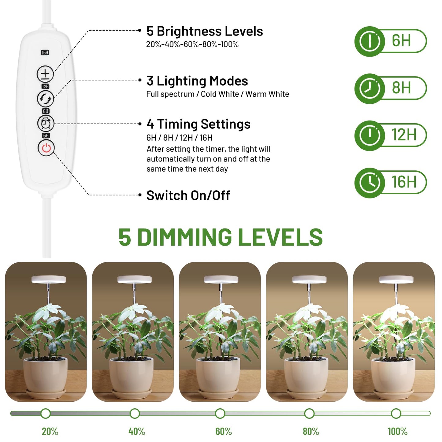 LBW Grow Light for Indoor Plants, Full Spectrum Plant Light with Base, Height Adjustable Plant Growing Lamp with Auto On/Off Timer 6/8/12/16H, 3 Colors,5 Dimmable Brightness, for Small Plants, White