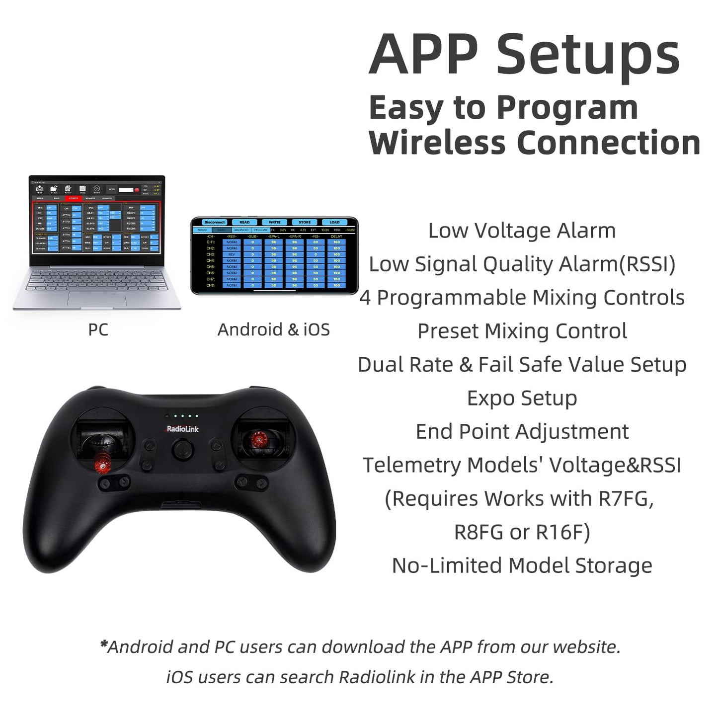 Radiolink T8S 8 Channels 2.4G RC Pocket Size Transmitter and Receiver R8EF RX, Radio Remote Controller, Built-in Rechargeable 1S Battery for Quad Drone/Airplane/Car/Boat/Robot and More (M2 Left Hand)