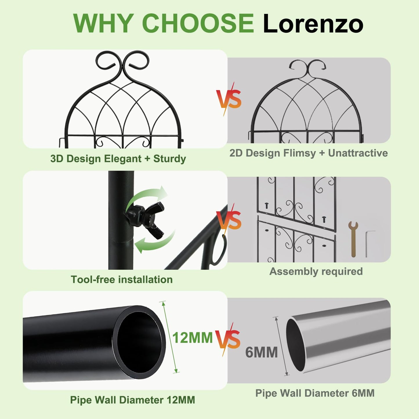Lorenzo 2 Pcs 70 x 19.7 inch Metal Garden Trellis for Climbing Plants, Black Metal Coating Rustproof, Perfect for Supporting Climbing Plants Outdoor