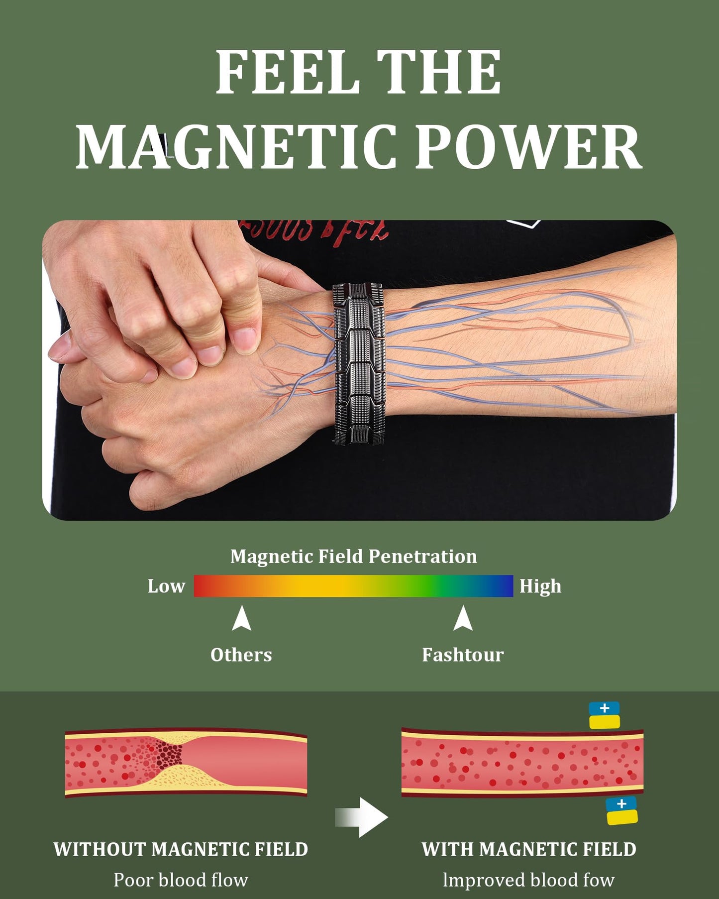 Fashtour 3X Copper Bracelet for Men Triple Ultra Strength Magnets, Masculine Design Pure Copper Magnetic Bracelet, Adjustable Length with Sizing Tool (Black)