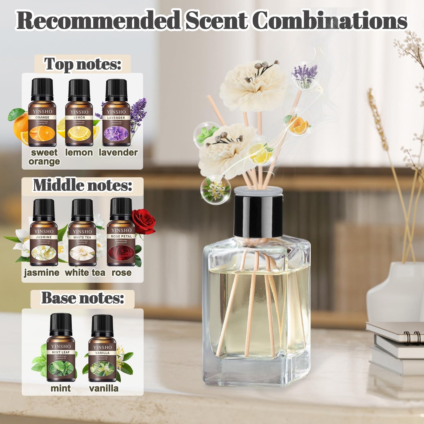 JUYRLE Reed Diffuser Making Kit- DIY Flower Reed Diffuser Set for Home with Essential Oil, Sticks, Glass Bottle, Air Fresheners for Home Office Bathroom Shelf Aromatherapy Decor Gifts for Women & Men