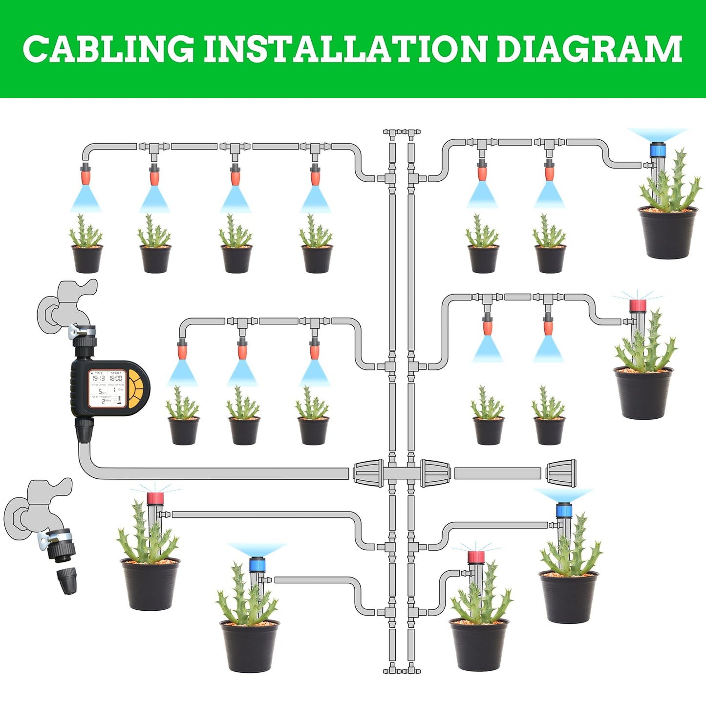 Automatic Drip Irrigation System Kit - 226FT with LCD Timer, 3 Sprayer Types Automatic Garden Watering System, 1/2 Inch Hose 1/4 Inch Distribution Tubing Garden Watering Solution for Outdoor Plants