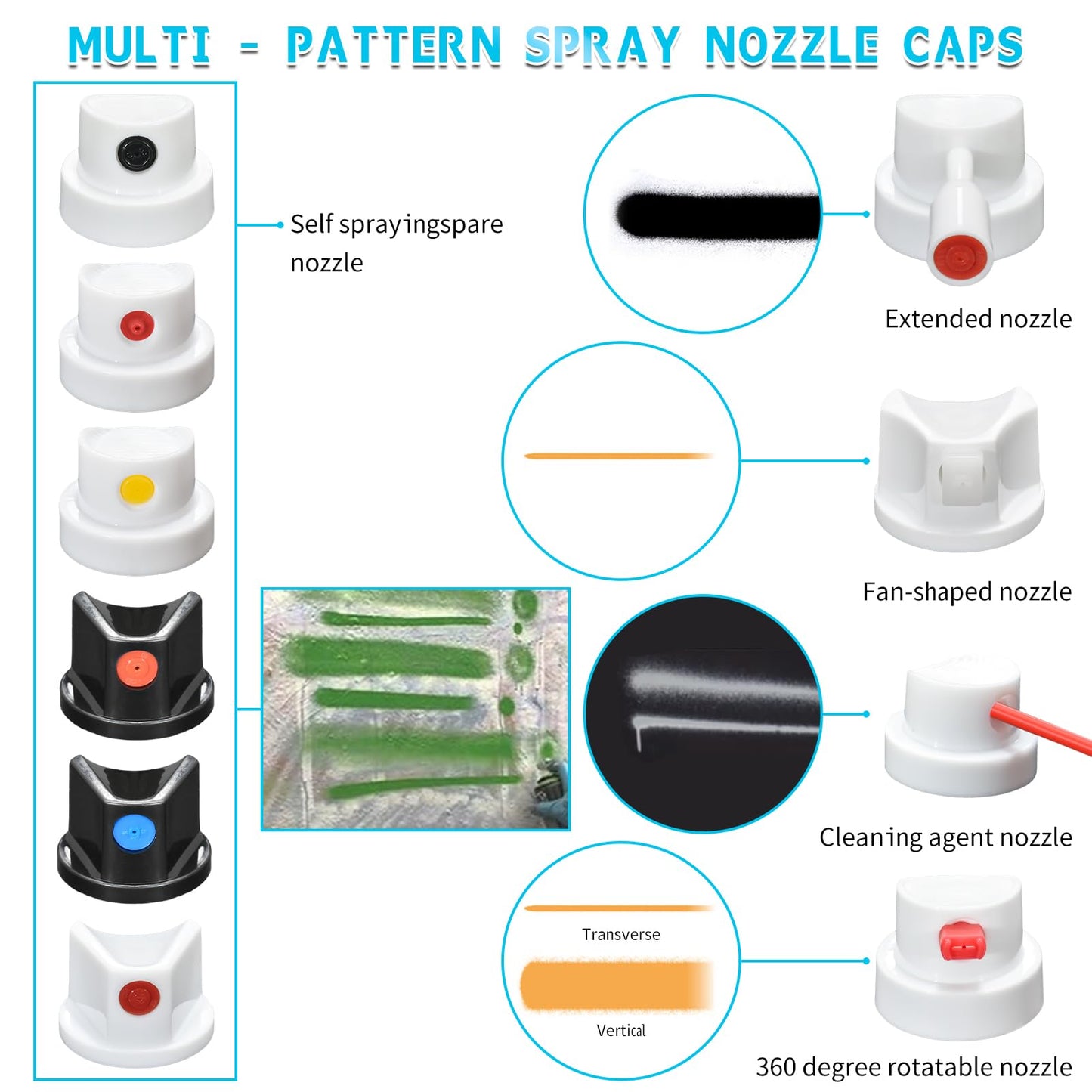 Universal Spray Can Nozzle Kit for Montana/Different Spray Cans - 20 Assorted Caps & Tips - Graffiti, Auto Repair, DIY Projects - High-Efficiency Paint Saver & Handle Attachments