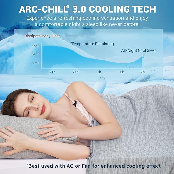 Elegear Revolutionary Cooling Blanket Throw, Absorbs Heat to Keep Body Cool for Night Sweats, Arc-Chill 3.0 Cool Fiber Q-Max>0.5 for Hot Sleepers, Lightweight Summer Cold Blankets for Sleeping, Grey