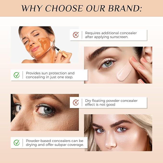 4 in 1 Foundation Liquid, Medium Spectrum Coverage Makeup with SPF 50+, Hydrating & Longwearing & Waterproof Color Changing Foundation for Gym, Sports, Dancing