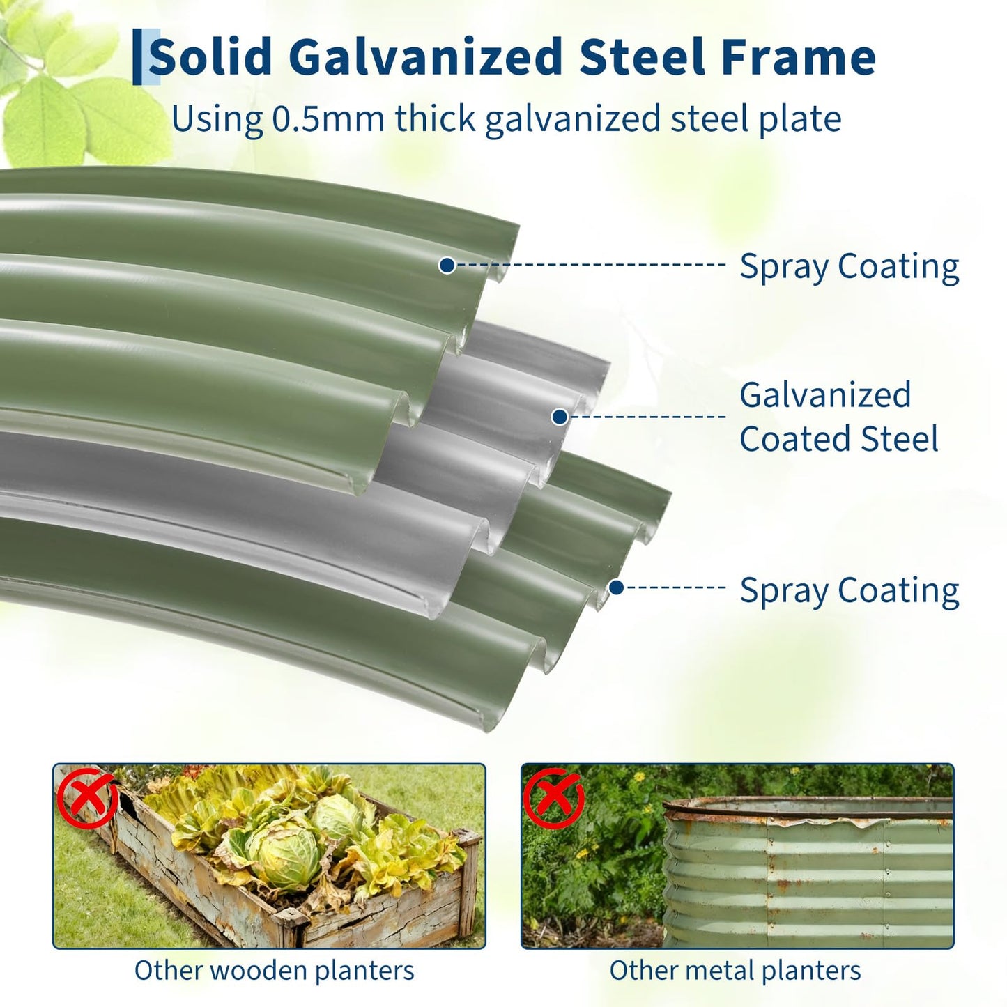 COZONY 6X3x2Ft (1 Pack) Galvanized Raised Garden Bed-Open Base Metal Planter Box for Outdoor Vegetables, Flowers & Herbs, Steel Garden Raised Bed Kits