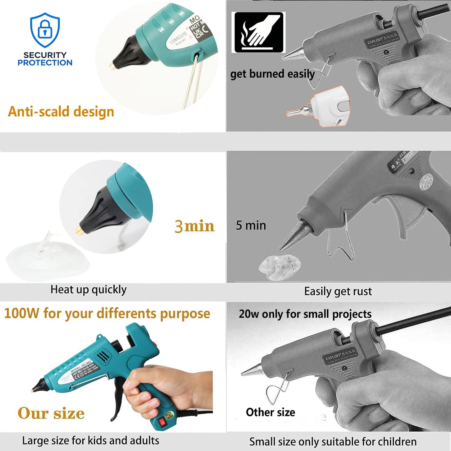 Professional Hot Glue Gun Kit with Case, Full Size Hot Glue Guns Luxury Set with 4Pcs Different Interchangeable Copper Nozzle Set and Glue gun Sticks 12Pcs
