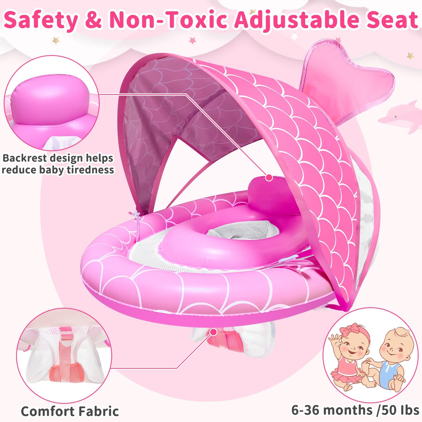 Baby Float with Canopy for Age 6-36 Months, UPF50+ Sun Protection 4 Stage Adjustable Canopy Dual Air Chambers Adjustable Safety Seat Inflatable Swim Pool Float for Baby Toddler