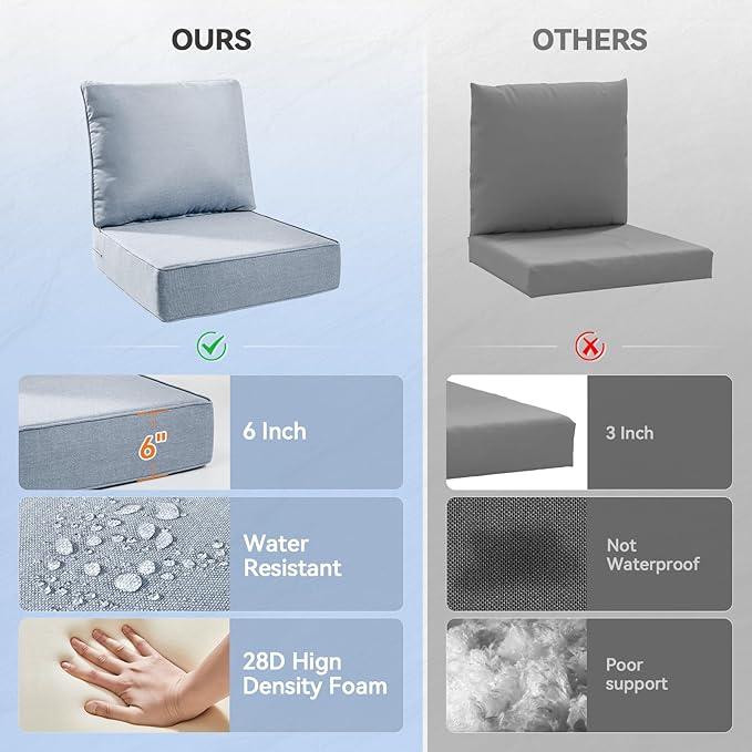 Luxury 6" Outdoor Cushions for Patio Furniture, 24x24x6" Thick Seat Cushion Set of 10, Fade Resistant Couch Chair Replacement Cushions High Density Wicker Chair Cushion w/ Removable Cover Baby Blue