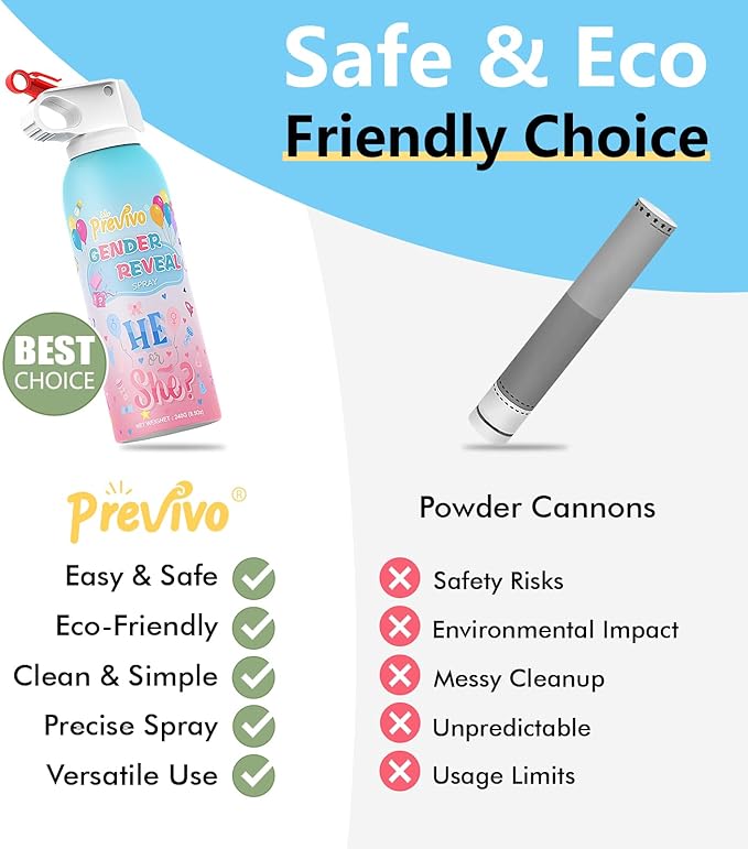Previvo 4Pcs Gender Reveal Smoke Bombs with 100% Biodegradable Gender Reveal Fire extinguisher for Baby Shower Supplies (Pink+Blue)