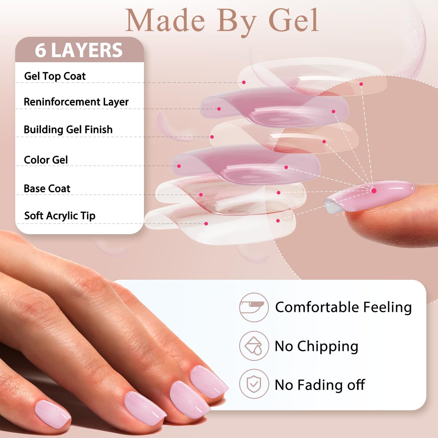 White Press on Nails Short Square Fake Nails Short Square Nails Press ons, Soft Gel Acrylic Glue on Nails Stick on for Women Thick Solid Color 24pcs