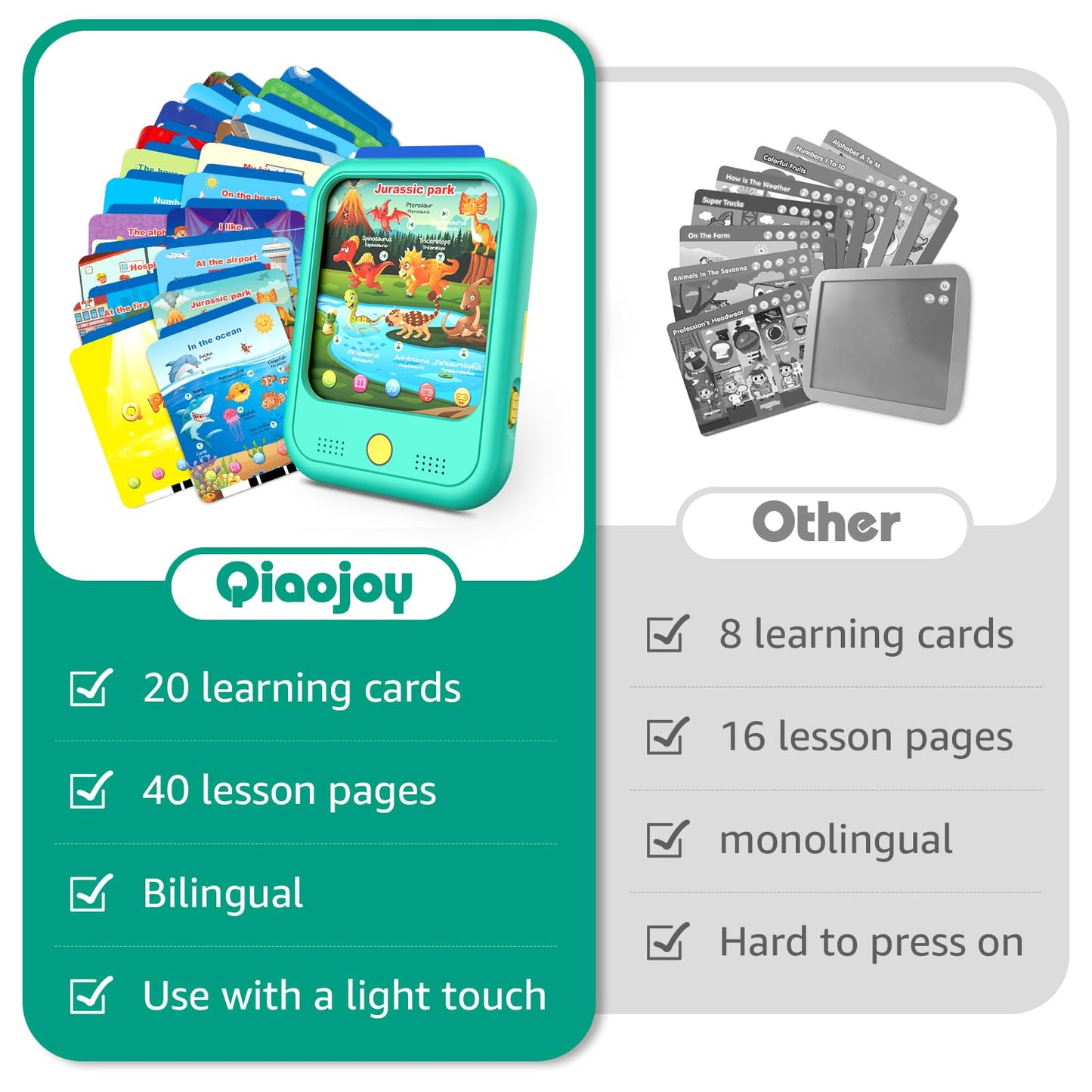 Kids Learning Tablet Educational Learning Pad for Toddlers 2-5 to Learn Alphabets, Numbers, Foods, Time, Music, Vehicles, Tablet Toy for Toddlers Ages 2 3 4 5 6 Years Old