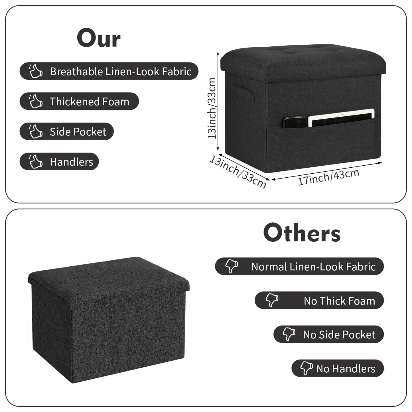 FaiPue Storage Ottoman Foot Rest with Thicker Foam Padded Seat. Small Bench with Storage. 350 lbs Linen Folding Footstool Bench for Living Room, Bedroom, Home Office. 17x13x13in, Gray Black