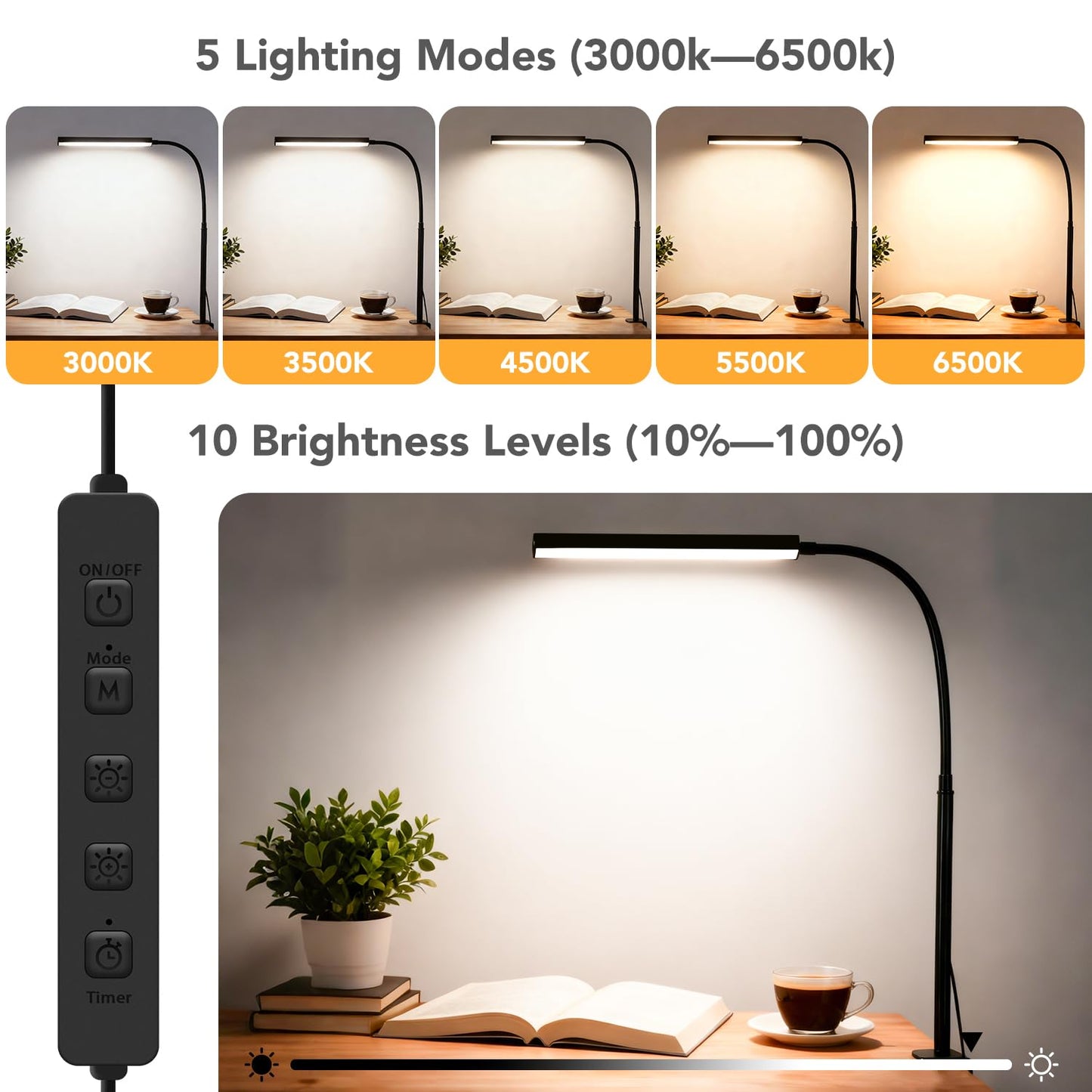fuaoddda Small LED Desk Lamp with Clamp,Eye-Caring Clip on Lamp for Desk, 5 Modes 10 Brightness, Flexible Gooseneck USB Adapter Table Lamps for Home Office, Sewing（Black）