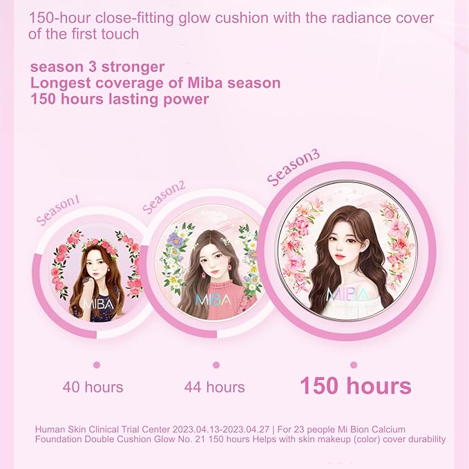 MIBA Ion Calcium Foundation Double Cushion Glow 25 g / 0.88 oz Big Cushion SEASON 3. Long Lasting Cover Effect. Moisture glow. Skin tightening relief. Smooth adhesion. (#21 Rosy Ivory Refill)