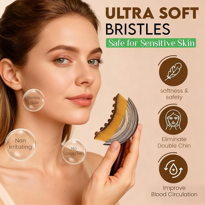 Lymphatic Contour Face Brush - Facial Sculpting & Anti-Puffiness Tool | Ultra Soft Dry Brush for Jawline Massage & Lymphatic Drainage | Ergonomic Design (2PC)