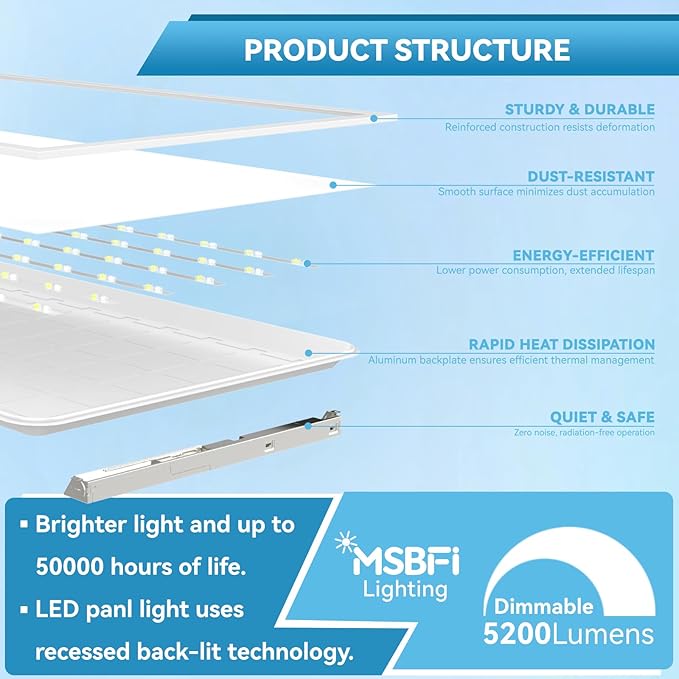 Msbfi 2x2 LED Flat Panel Light - 4 Pack Drop Office Ceiling Light 30-35-40W Adjustable, 130LM/W 3500K/4000K/5000K Selectable, 0-10V Dimmable, 100-277V for Office Ceiling Lighting Fixture ETL/DLC