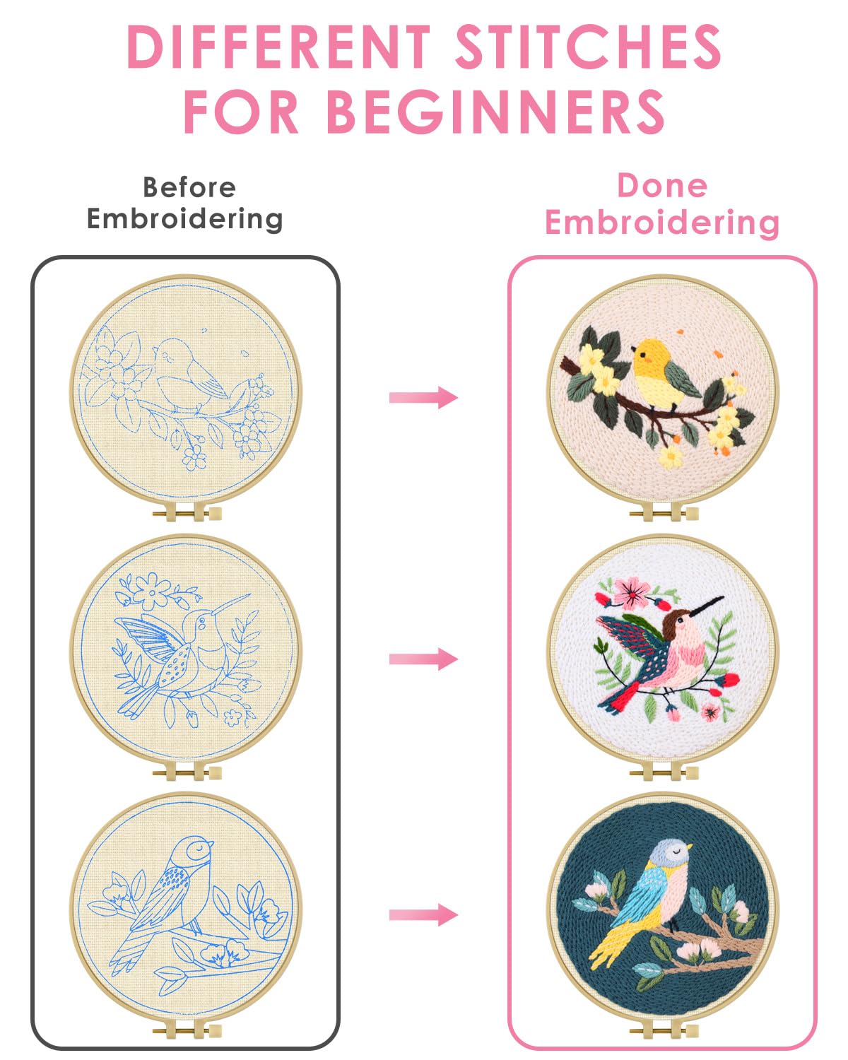 TINDTOP 3 Sets Punch Needle Kits, Panda Punch Embroidery Kits for Adults Beginner, Tool with Punch Needle Fabric, Hoops, Yarns and Sewing Needles (Bird)