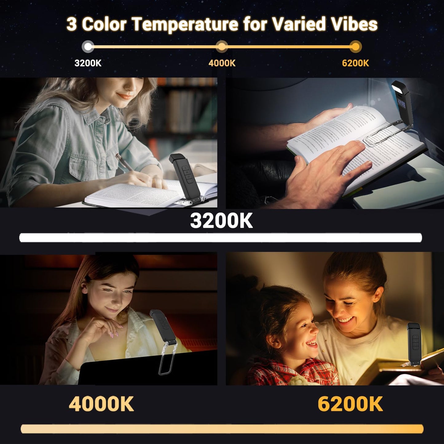 SFV Digital Book Lights for Reading at Night, USB Rechargeable Reading Lights for Books in Bed Clip-on, 3 Colors & 5 Brightness Dimmable, Compact & 80H Long Lasting for Book Lovers, Kids, Black