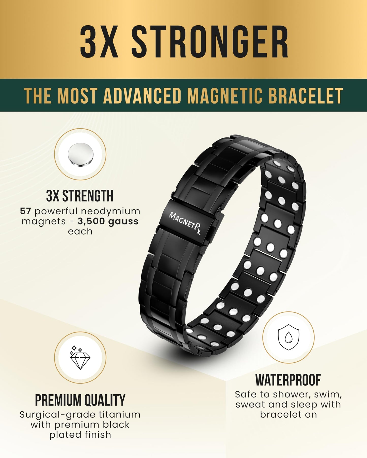 MagnetRX® 3X Strength Magnetic Bracelets for Men – Effective Titanium Mens Magnetic Bracelet – Premium Fold–over Clasp & Adjustable Length with Sizing Tool & Gift Box (Black)