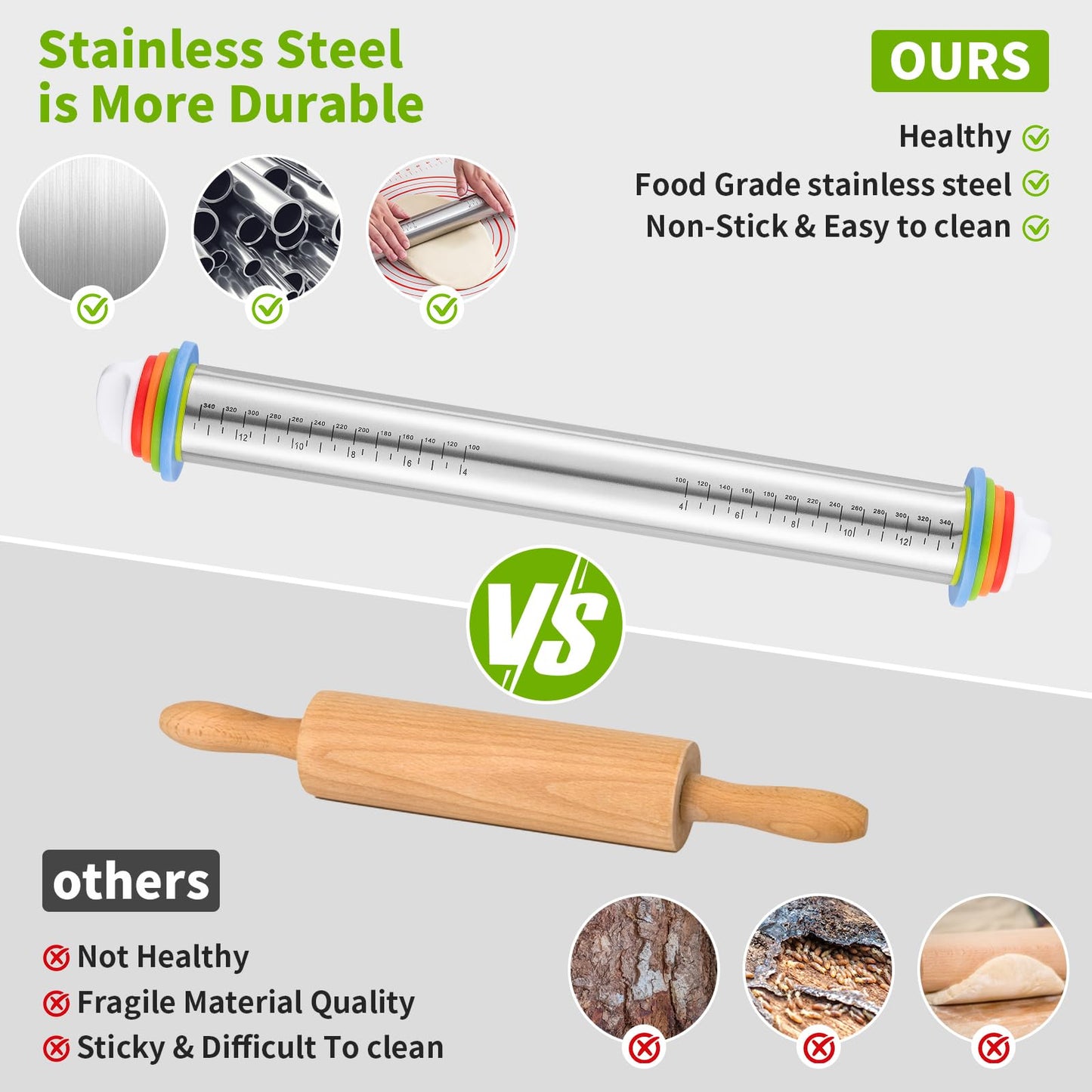 Adjustable Rolling Pin Set with Thickness Rings Cookie Cutters Dough Scraper Food Grade Stainless Steel Precise Dough Roller Handle Press Design for Baking Fondant Pizza Pie Pastry Pasta Cookies
