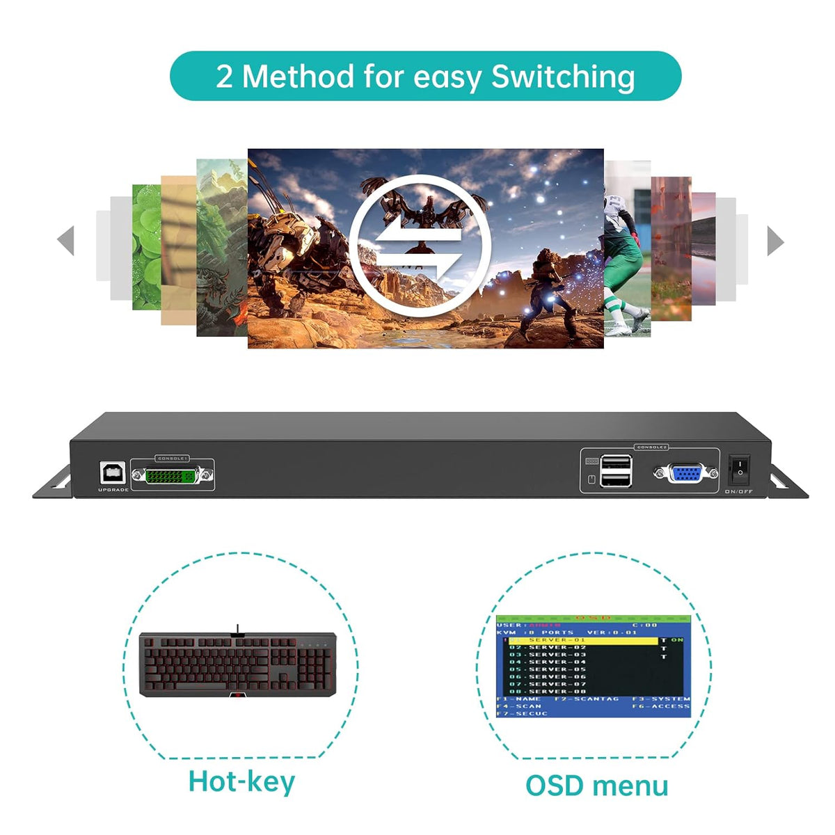 MT-VIKI 8 Port KVM Switch VGA +8 KVM Cables, Daisy Chain Component for VGA LCD KVM Console, Cascading up to 64 Devices, Support Keyboard hotkey & OSD Switching