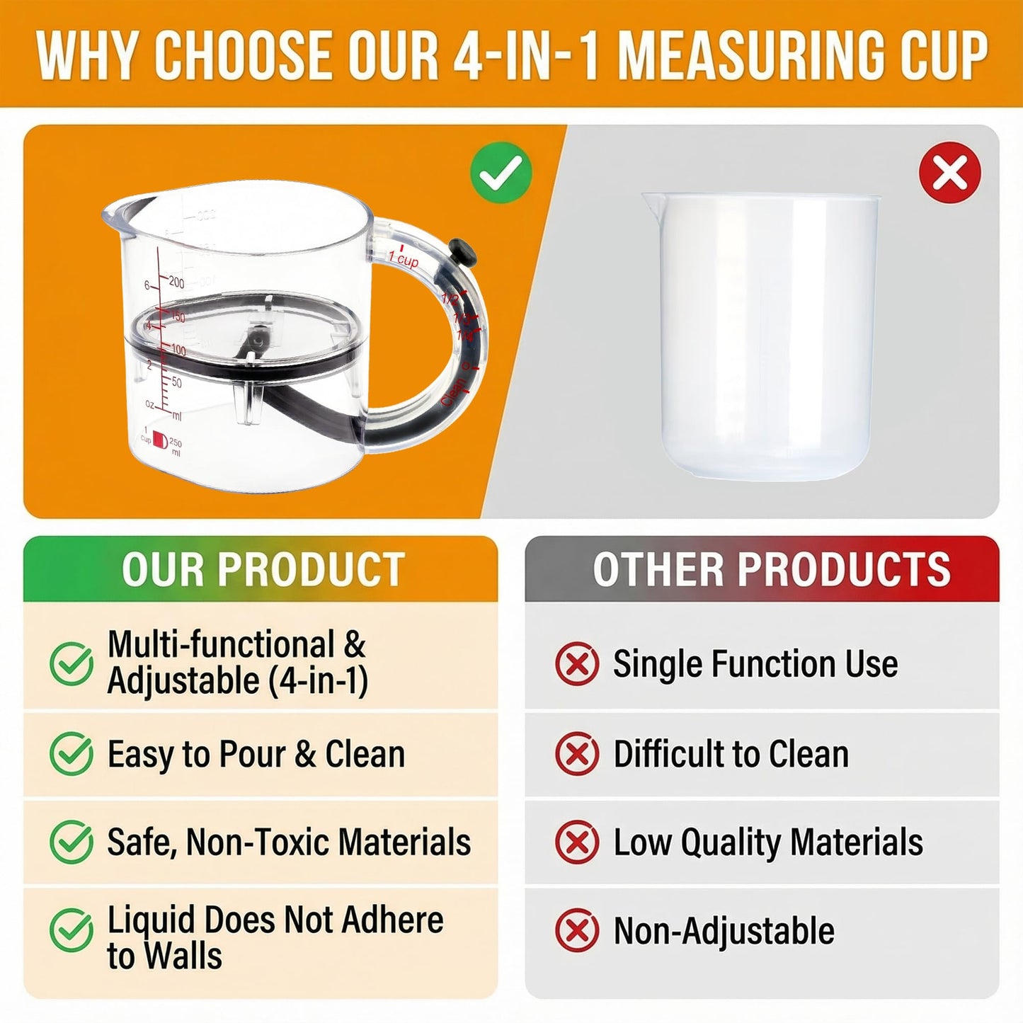 4 in1 Adjustable Measuring Cup with Self-Cleaning Scraper Base - Space-Saving Kitchen Tool for Baking, Cooking & Meal Prep (1/4 to 1 Cup)