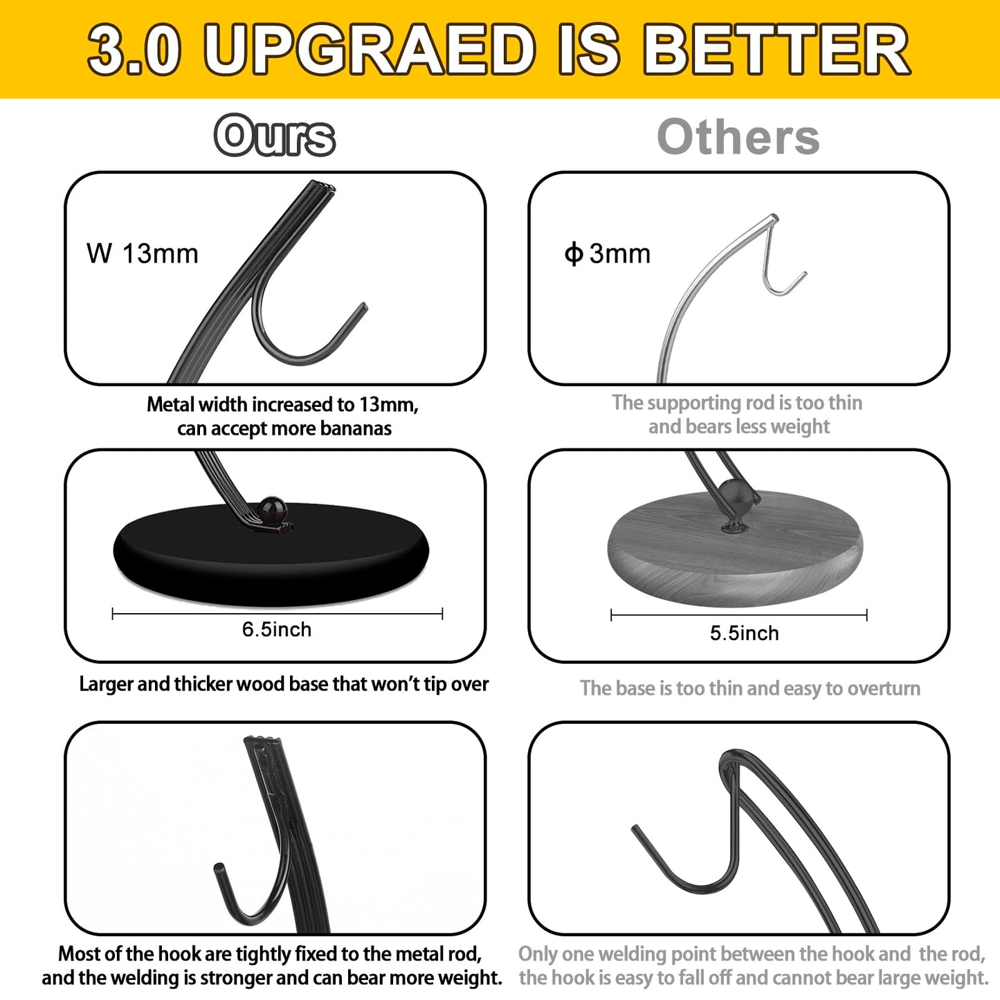 HOMKULA Banana Holder Stand - Hanging Hook Stands, Banana Hanger Hook Stand for Kitchen Counter (Modern, Full Black)