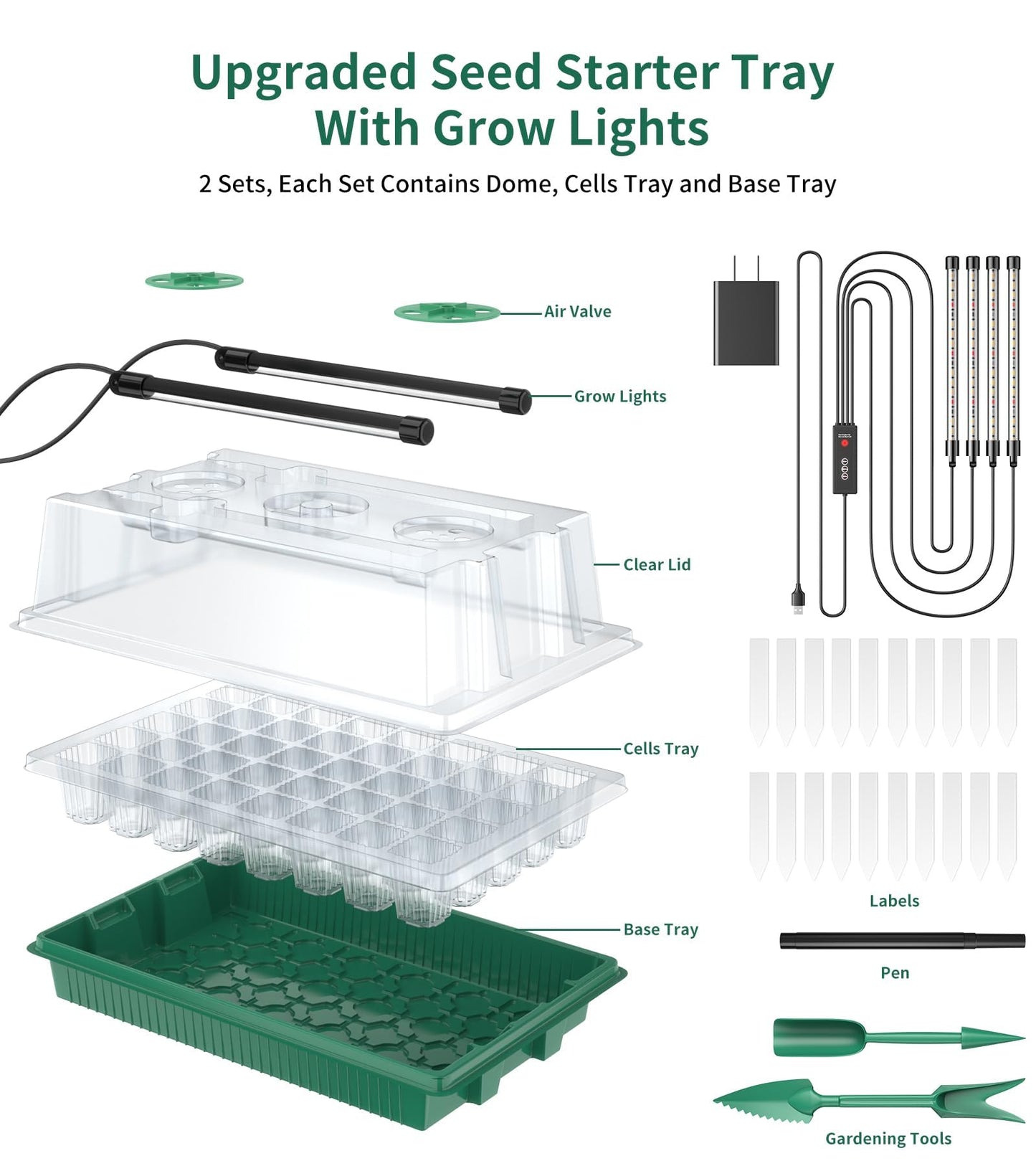 YJXFON Seed Starter Tray, 80-Cells Seedling Starter Trays with Grow Light and Humidity Dome, Reusable Seed Germination Kit for Indoor Gardening Seed Starting (2 Pack, Green Base)