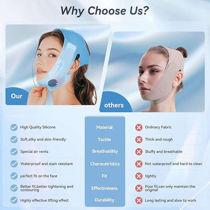 Chin Strap for Sleeping, Soft Silicone V-Line Lifting Mask, Reusable Face Lift for Women Men Anti Snoring Devices for Sleep Home Working Travel Yoga (Sky Blue)
