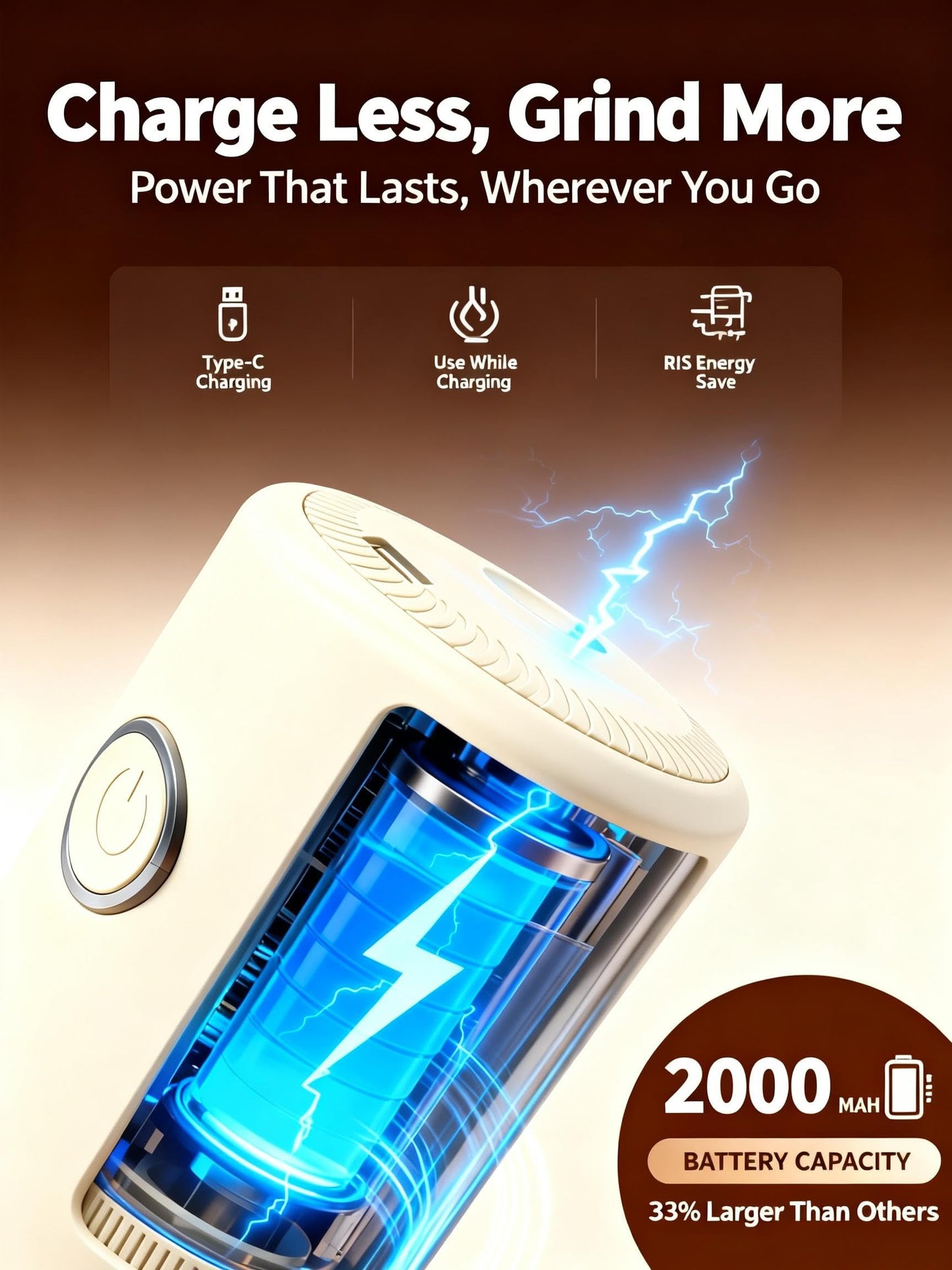 LAMIDO Portable Electric Burr Coffee Grinder - Grind While Charging - Visual Bean Hopper - 38 External Grind Settings - 1.8X Faster Grinding - 2000 mAh Battery for Travel, Camping - Light Beige