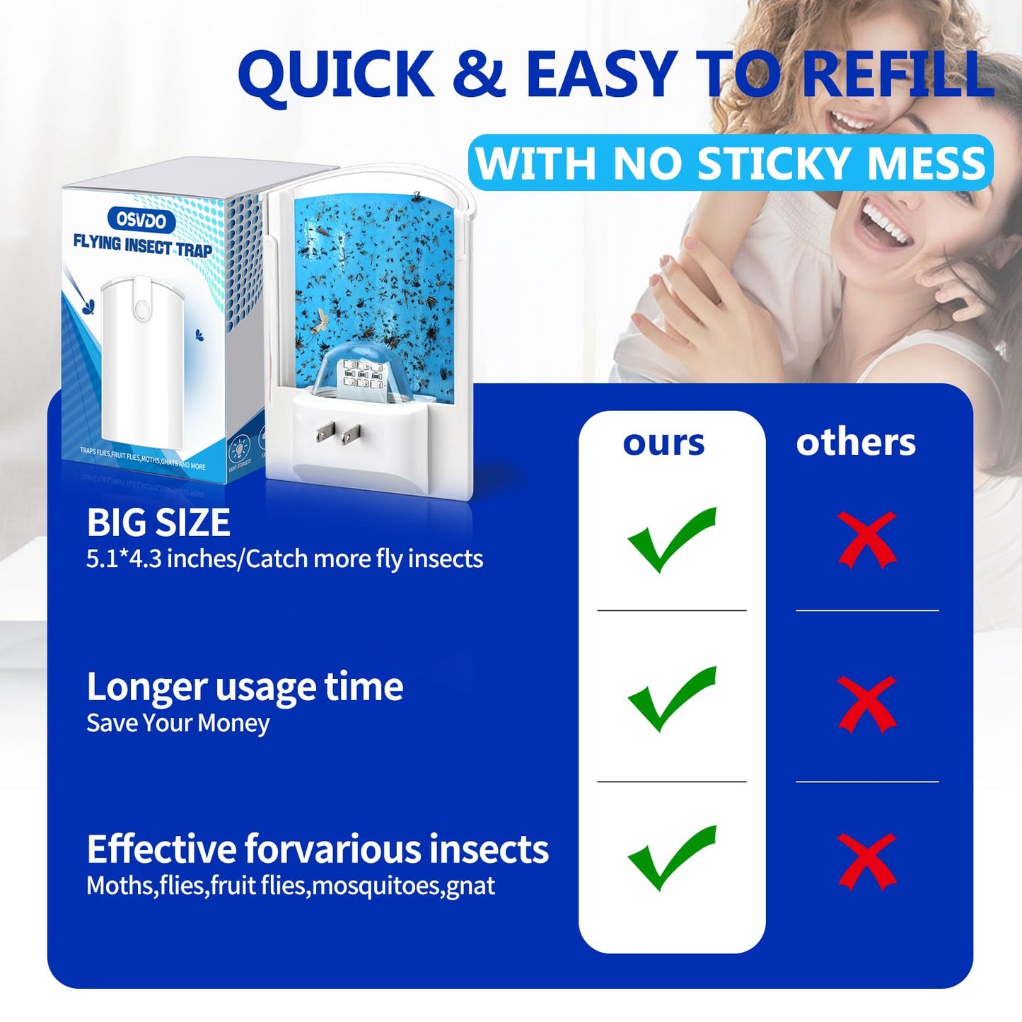 OSVDO 2-Pack Indoor Flying Insect Traps with 8 Refills, UV Light Bug Catcher for Flies, Gnats, Moths, 30-Day Sticky Pads, Silent Fly Catcher for Home