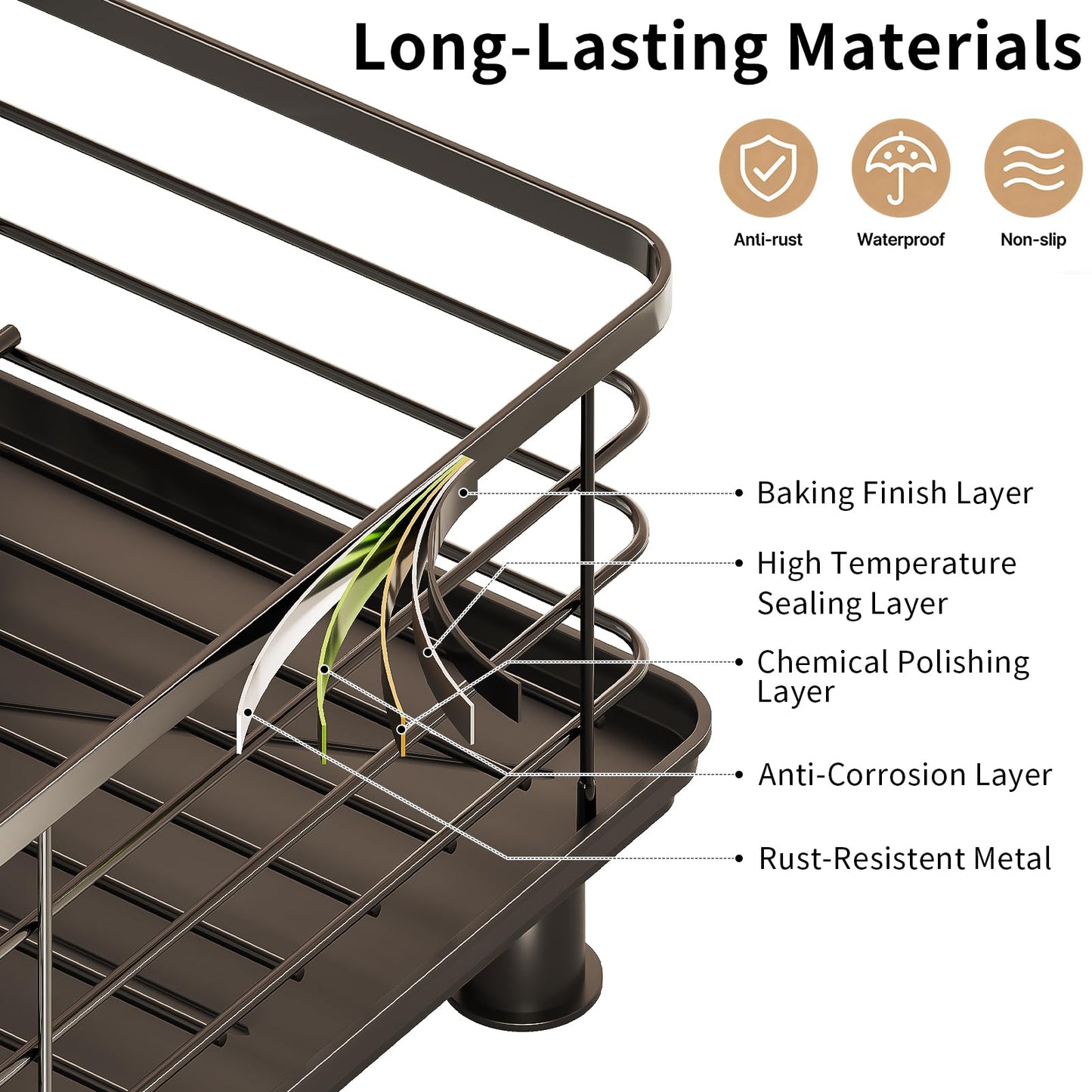 PureBox Dish Drying Rack with 2 Utensil Holders, Rustproof Metal Kitchen Counter Organizer with Cup Holder & Drain Board, Large Capacity Dish Rack for Sink, Black